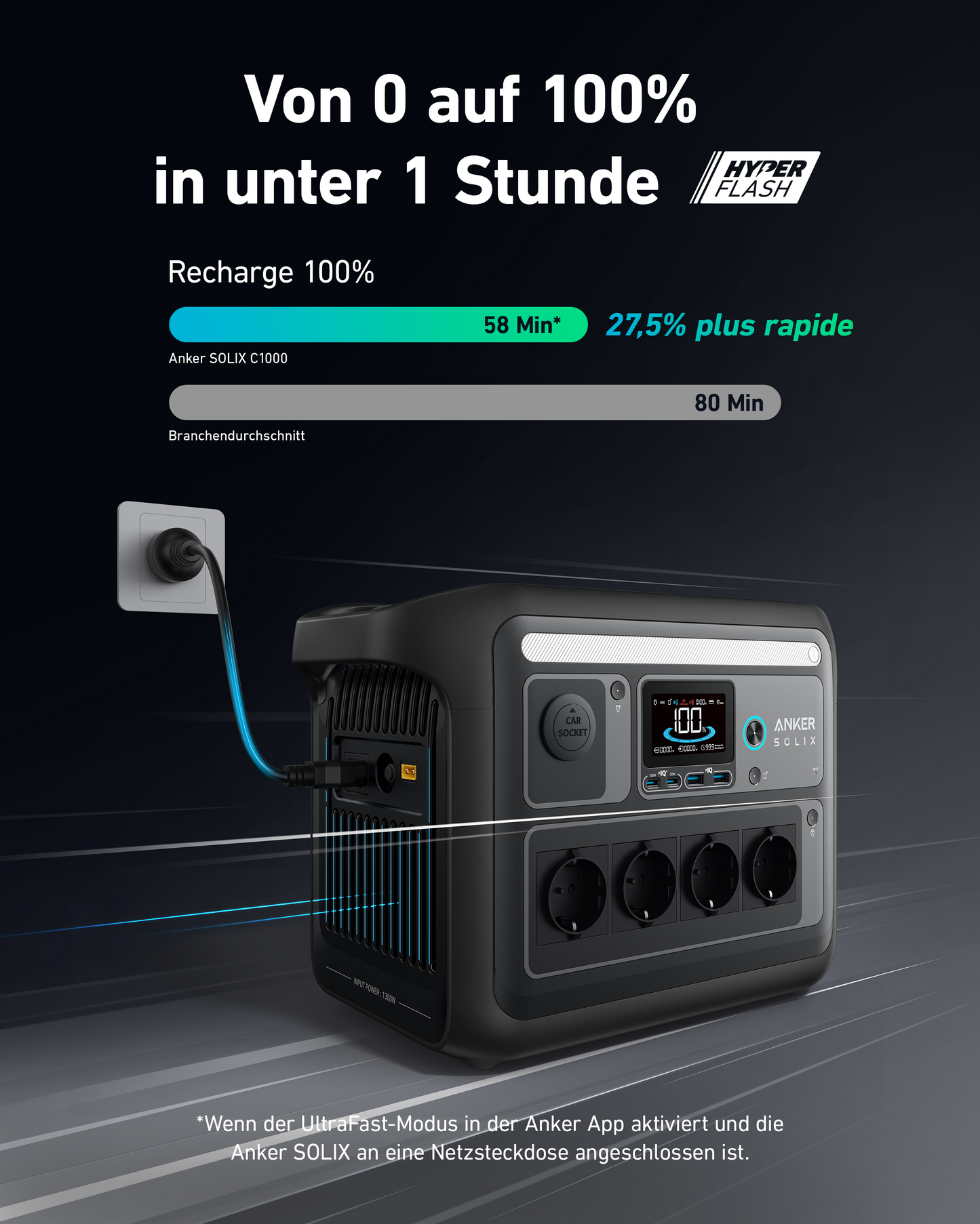 Anker SOLIX C1000X Tragbare Powerstation 1056Wh | 1800W