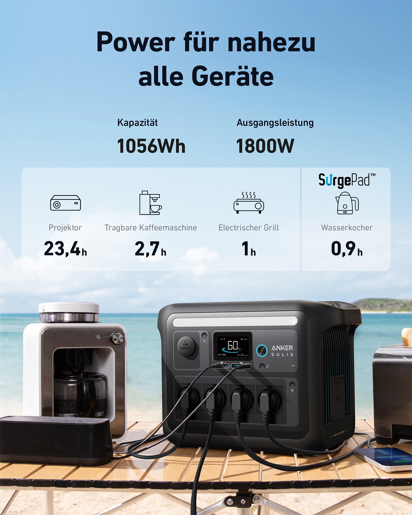 Anker SOLIX C1000X Tragbare Powerstation 1056Wh | 1800W